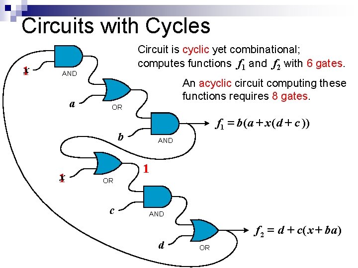 Circuits with Cycles 1 x Circuit is cyclic yet combinational; computes functions f 1