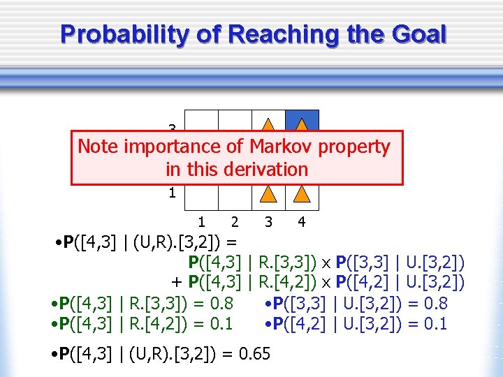 Probability of Reaching the Goal 3 Note importance of Markov property 2 in this