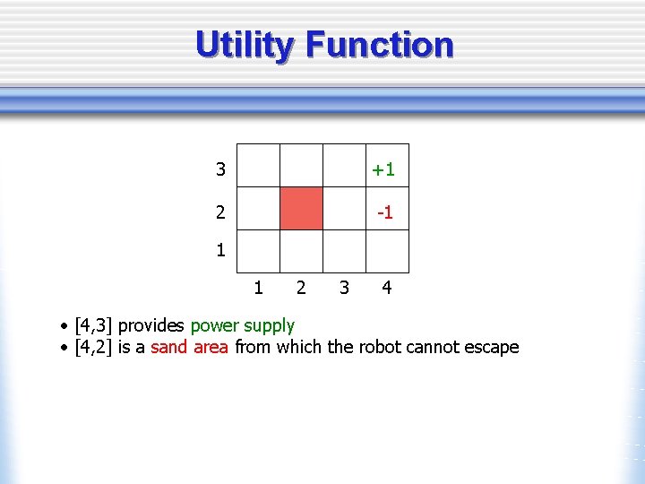 Utility Function 3 +1 2 -1 1 1 2 3 4 • [4, 3]