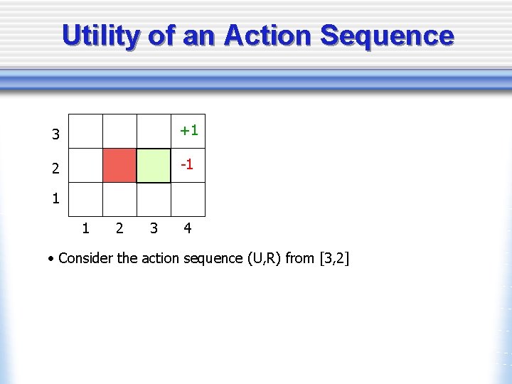 Utility of an Action Sequence 3 +1 2 -1 1 1 2 3 4