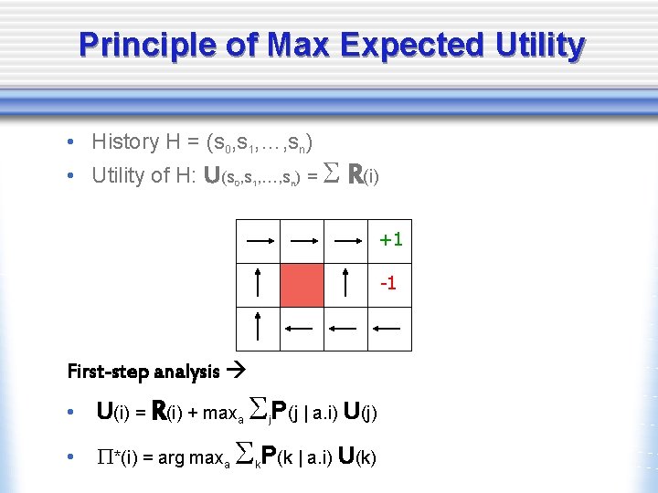 Principle of Max Expected Utility • History H = (s 0, s 1, …,