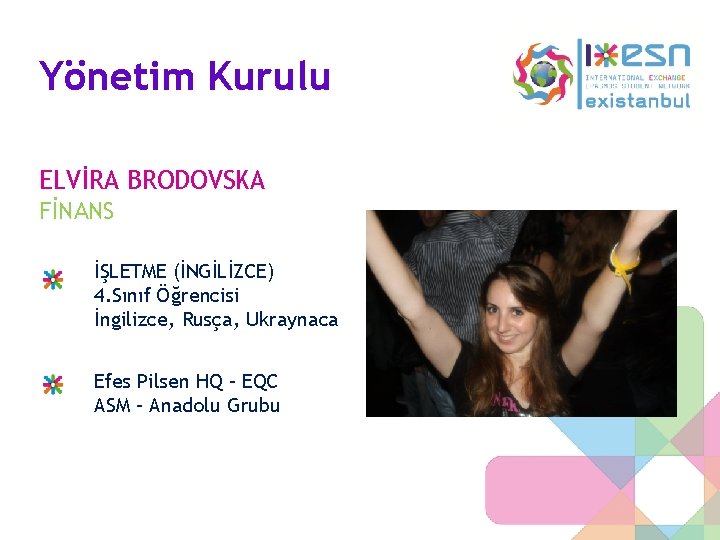 Yönetim Kurulu ELVİRA BRODOVSKA FİNANS İŞLETME (İNGİLİZCE) 4. Sınıf Öğrencisi İngilizce, Rusça, Ukraynaca Efes Yönetim Kurulu ELVİRA BRODOVSKA FİNANS İŞLETME (İNGİLİZCE) 4. Sınıf Öğrencisi İngilizce, Rusça, Ukraynaca Efes