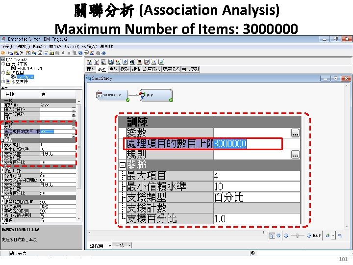 關聯分析 (Association Analysis) Maximum Number of Items: 3000000 101 