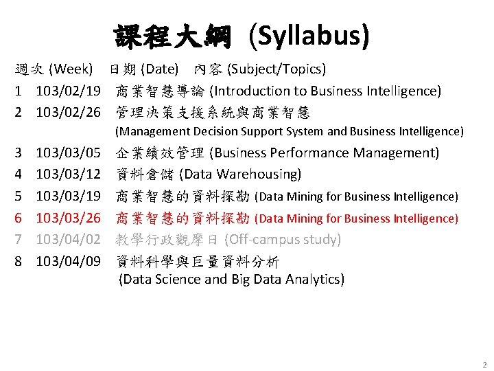 課程大綱 (Syllabus) 週次 (Week) 日期 (Date) 內容 (Subject/Topics) 1 103/02/19 商業智慧導論 (Introduction to Business