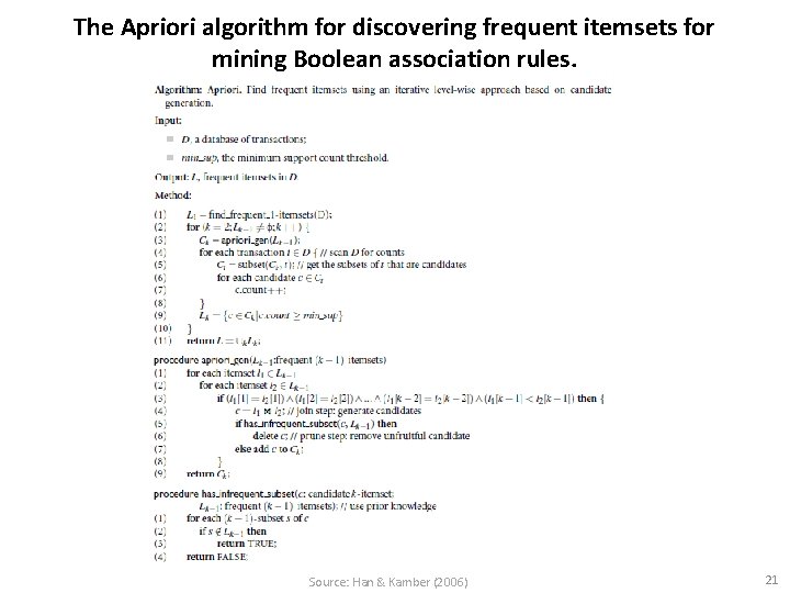 The Apriori algorithm for discovering frequent itemsets for mining Boolean association rules. Source: Han