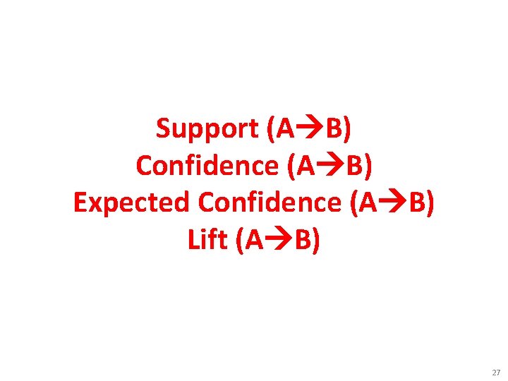 Support (A B) Confidence (A B) Expected Confidence (A B) Lift (A B) 27