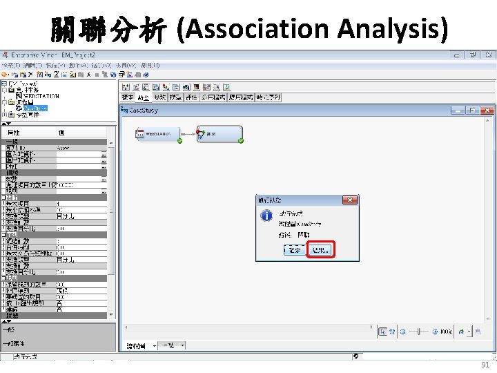 關聯分析 (Association Analysis) 91 