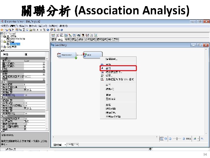關聯分析 (Association Analysis) 94 
