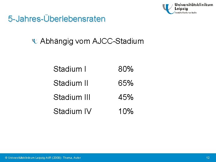 5 -Jahres-Überlebensraten Abhängig vom AJCC-Stadium I 80% Stadium II 65% Stadium III 45% Stadium