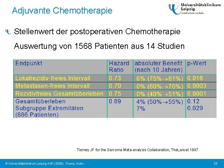 Adjuvante Chemotherapie Stellenwert der postoperativen Chemotherapie Auswertung von 1568 Patienten aus 14 Studien Tierney