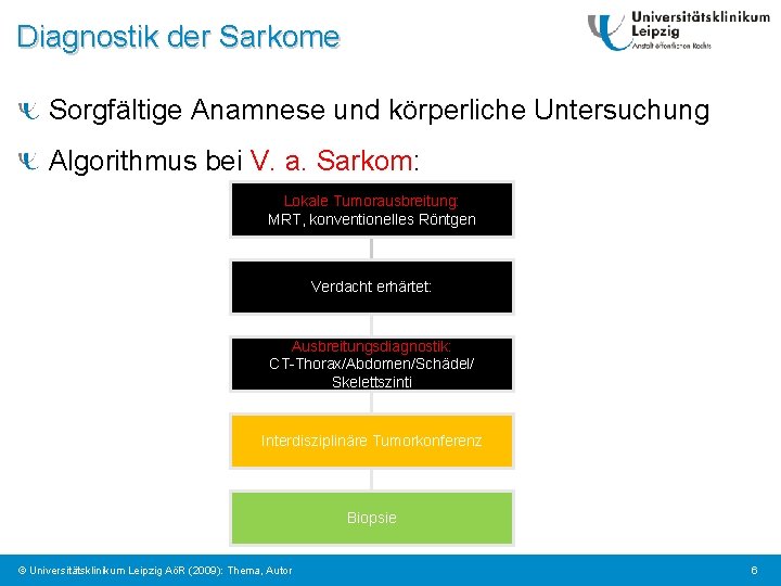 Diagnostik der Sarkome Sorgfältige Anamnese und körperliche Untersuchung Algorithmus bei V. a. Sarkom: Lokale