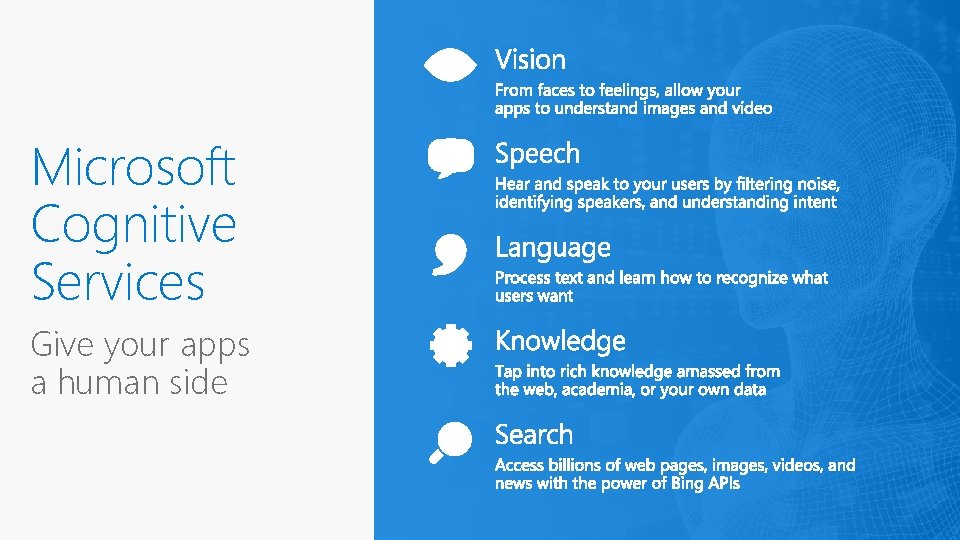 Microsoft Cognitive Services Give your apps a human side 