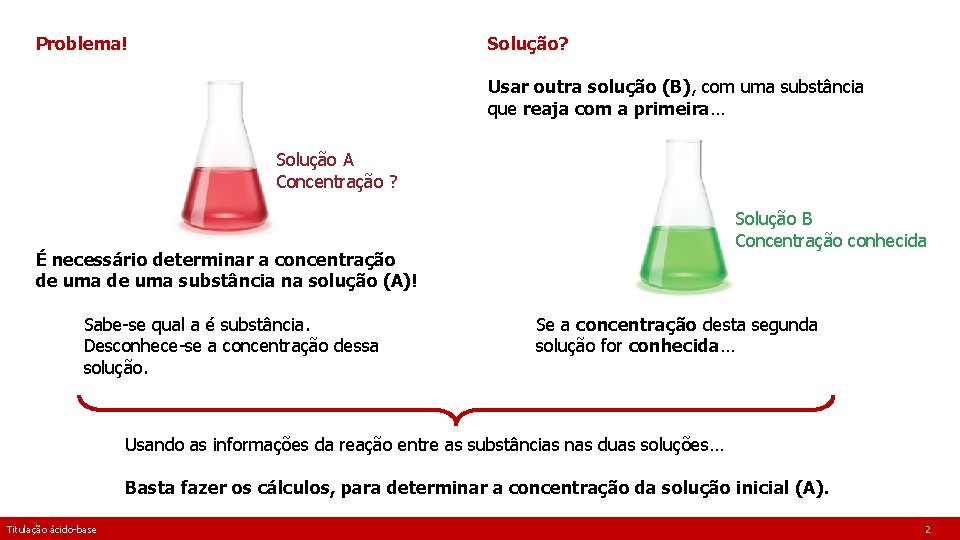 Problema! Solução? Usar outra solução (B), com uma substância que reaja com a primeira…