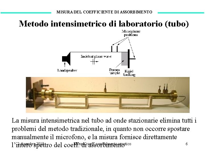 MISURA DEL COEFFICIENTE DI ASSORBIMENTO Metodo intensimetrico di laboratorio (tubo) La misura intensimetrica nel