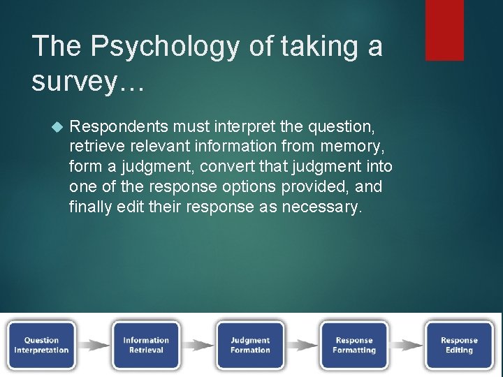 The Psychology of taking a survey… Respondents must interpret the question, retrieve relevant information