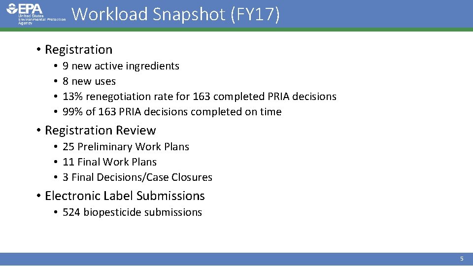 Workload Snapshot (FY 17) • Registration • • 9 new active ingredients 8 new