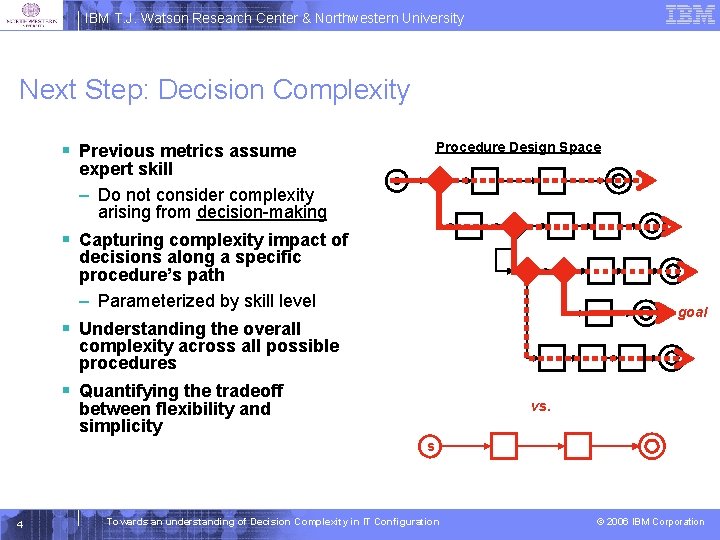 IBM T. J. Watson Research Center & Northwestern University Next Step: Decision Complexity §