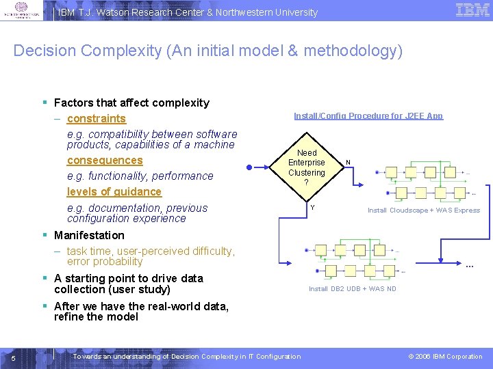 IBM T. J. Watson Research Center & Northwestern University Decision Complexity (An initial model