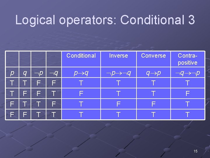 Logical operators: Conditional 3 p T T F F q p q T F