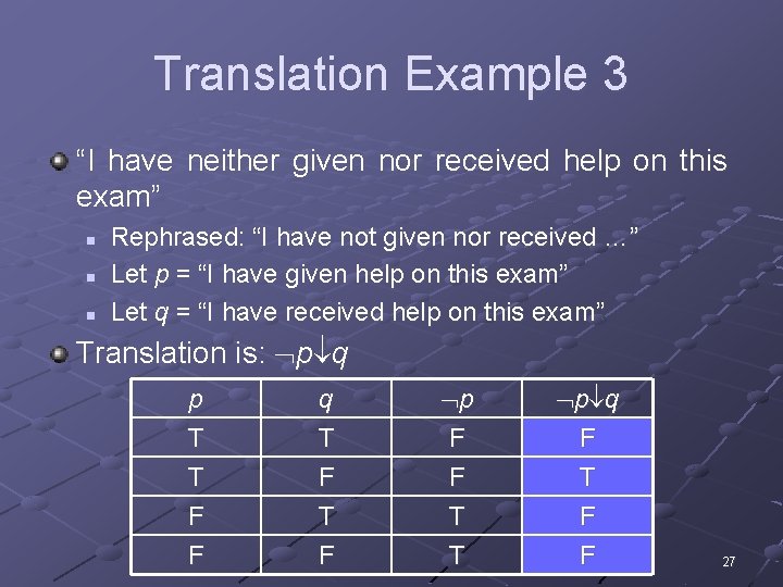 Translation Example 3 “I have neither given nor received help on this exam” n