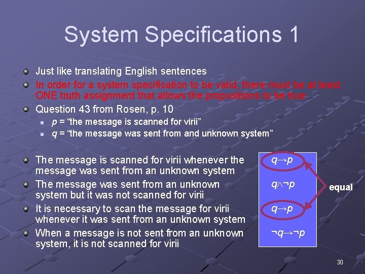 System Specifications 1 Just like translating English sentences In order for a system specification