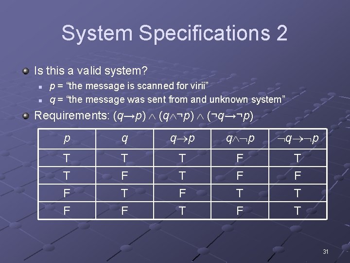 System Specifications 2 Is this a valid system? n n p = “the message