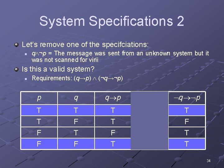 System Specifications 2 Let’s remove one of the specifciations: n q ¬p = The