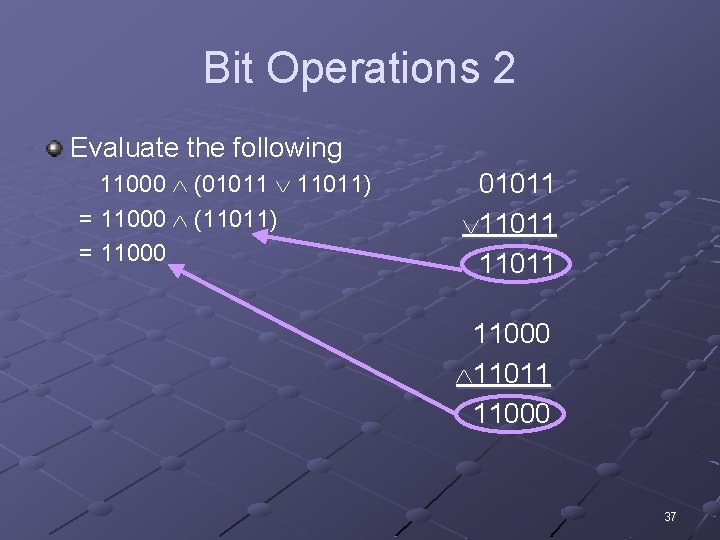 Bit Operations 2 Evaluate the following 11000 (01011 11011) = 11000 (11011) = 11000