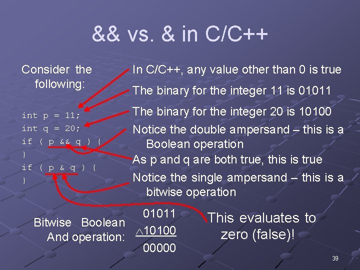 && vs. & in C/C++ Consider the following: int p = 11; int q