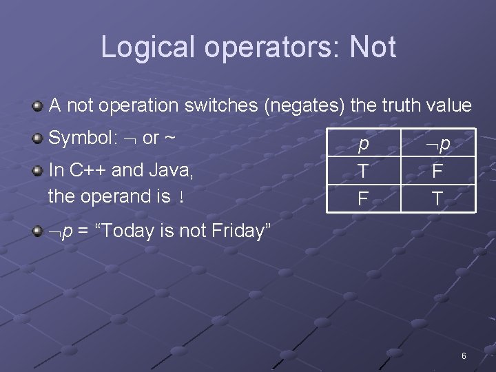 Logical operators: Not A not operation switches (negates) the truth value Symbol: or ~