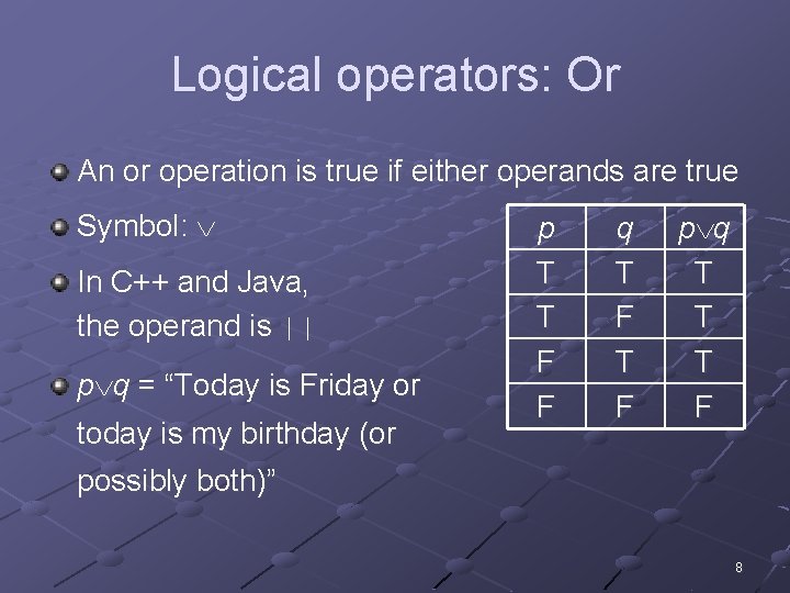 Logical operators: Or An or operation is true if either operands are true Symbol: