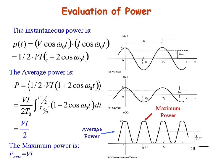 Evaluation of Power The instantaneous power is: The Average power is: Maximum Power Average
