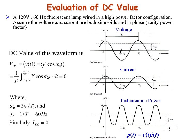 Evaluation of DC Value Ø A 120 V , 60 Hz fluorescent lamp wired