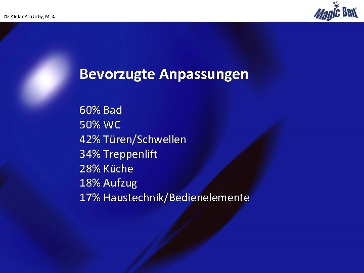 Dr. Stefan Szalachy, M. A. Bevorzugte Anpassungen 60% Bad 50% WC 42% Türen/Schwellen 34%