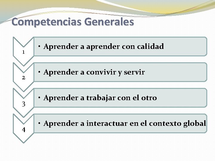 Competencias Generales 1 2 3 4 • Aprender a aprender con calidad • Aprender