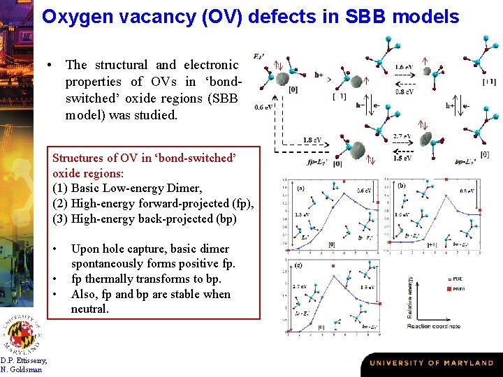 Oxygen vacancy (OV) defects in SBB models • The structural and electronic properties of