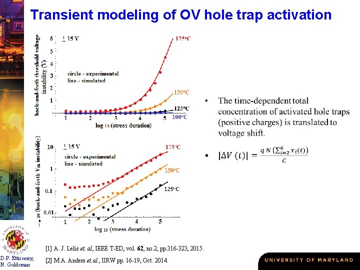 Transient modeling of OV hole trap activation [1] A. J. Lelis et. al, IEEE