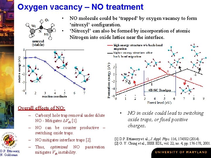 Oxygen vacancy – NO treatment • • NO molecule could be ‘trapped’ by oxygen