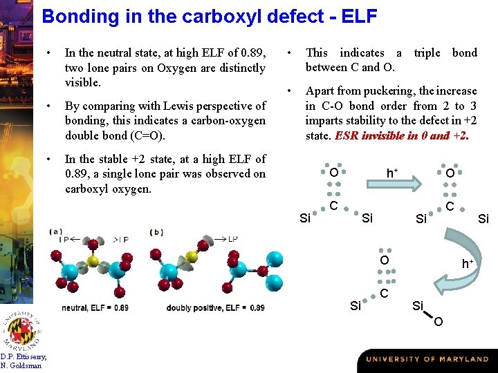 Bonding in the carboxyl defect - ELF • In the neutral state, at high