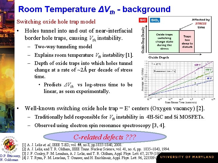 Room Temperature ΔVth - background Switching oxide hole trap model • Holes tunnel into