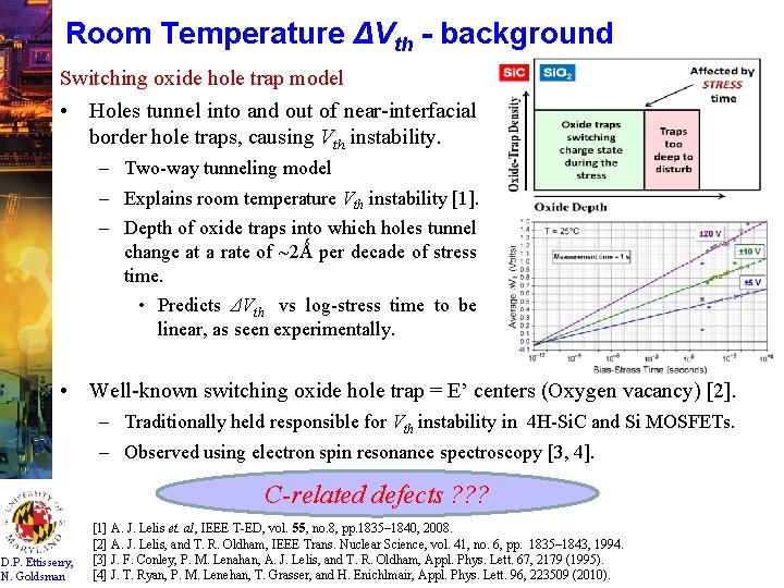 Room Temperature ΔVth - background Switching oxide hole trap model • Holes tunnel into
