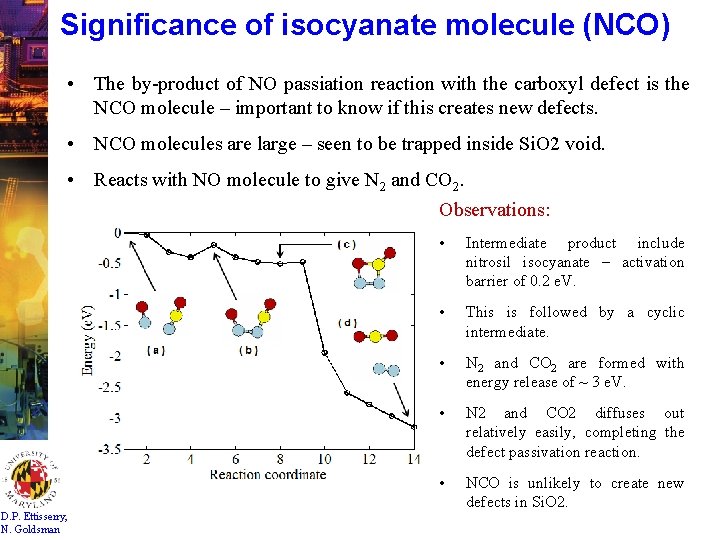 Significance of isocyanate molecule (NCO) • The by-product of NO passiation reaction with the