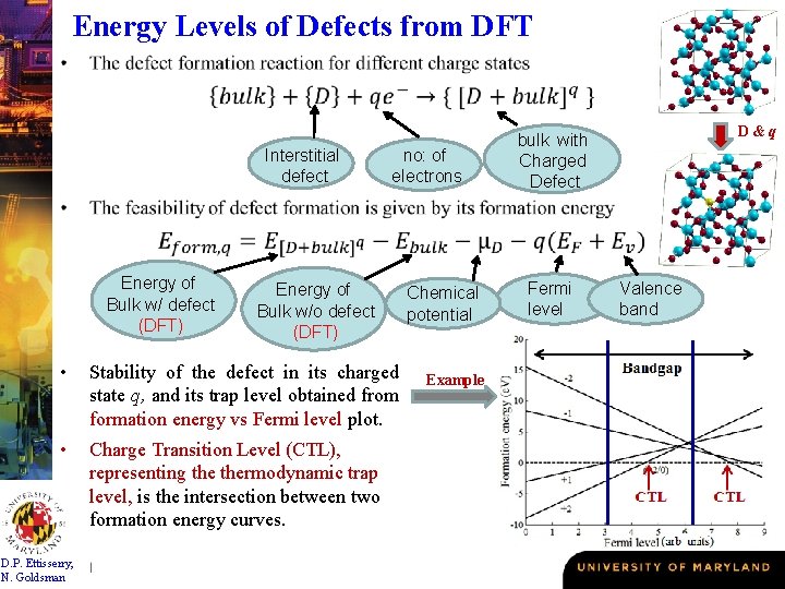 Energy Levels of Defects from DFT Interstitial defect no: of electrons D&q bulk with