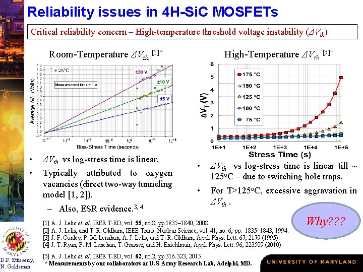 Reliability issues in 4 H-Si. C MOSFETs Critical reliability concern – High-temperature threshold voltage
