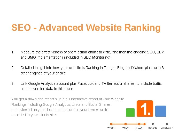 SEO - Advanced Website Ranking 1. Measure the effectiveness of optimisation efforts to date,