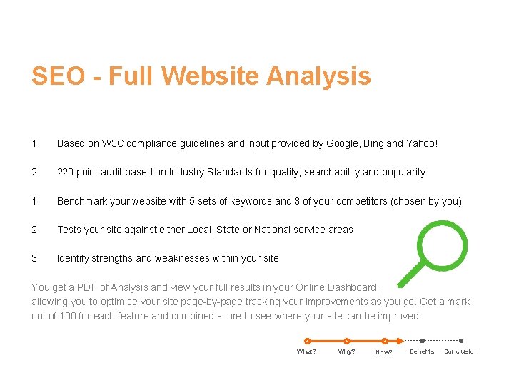 SEO - Full Website Analysis 1. Based on W 3 C compliance guidelines and