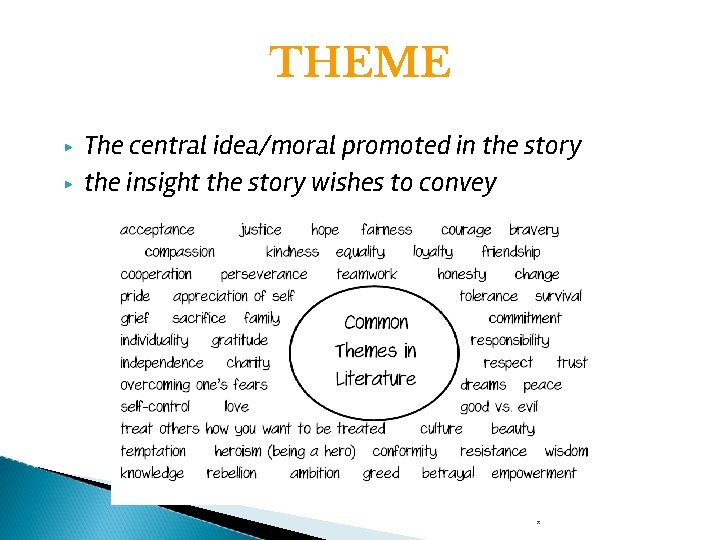 THEME ▶ ▶ The central idea/moral promoted in the story the insight the story