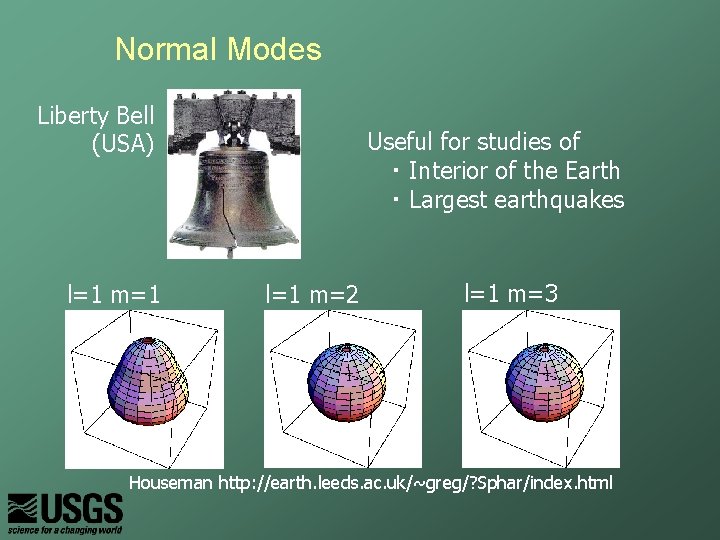 Normal Modes Liberty Bell (USA) l=1 m=1 Useful for studies of ・ Interior of