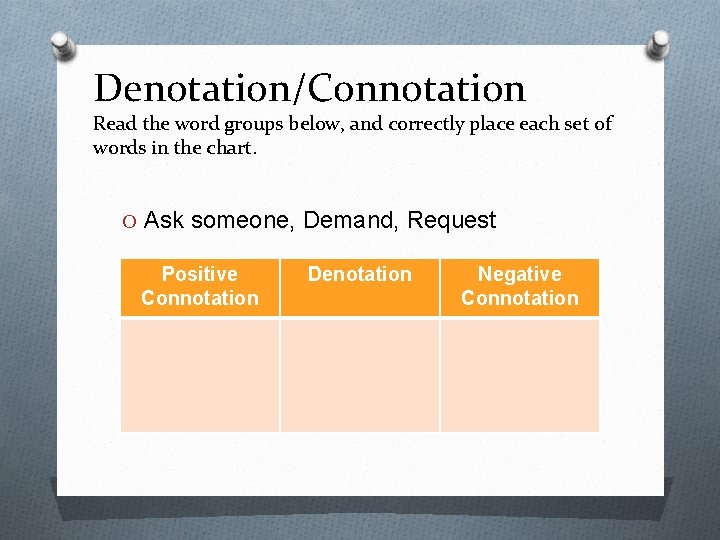 Denotation/Connotation Read the word groups below, and correctly place each set of words in