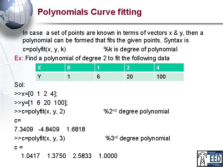 Polynomials Curve fitting In case a set of points are known in terms of